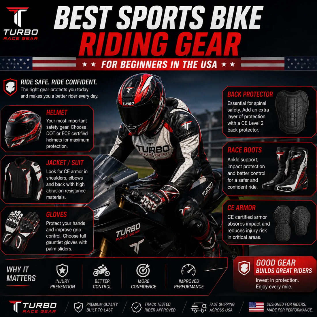 Best sports bike riding gear for beginners in the USA featuring Turbo Race Gear motorcycle apparel with CE armor, riding gloves, race boots, back protector, and beginner rider safety equipment.