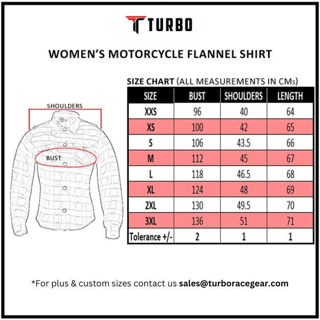 Turbo size chart